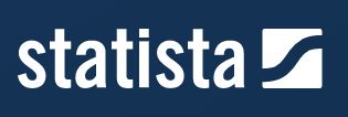 Statista